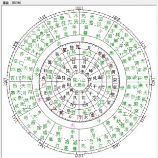 戍辰年|戍辰年是那一年 戍辰年是什么时候